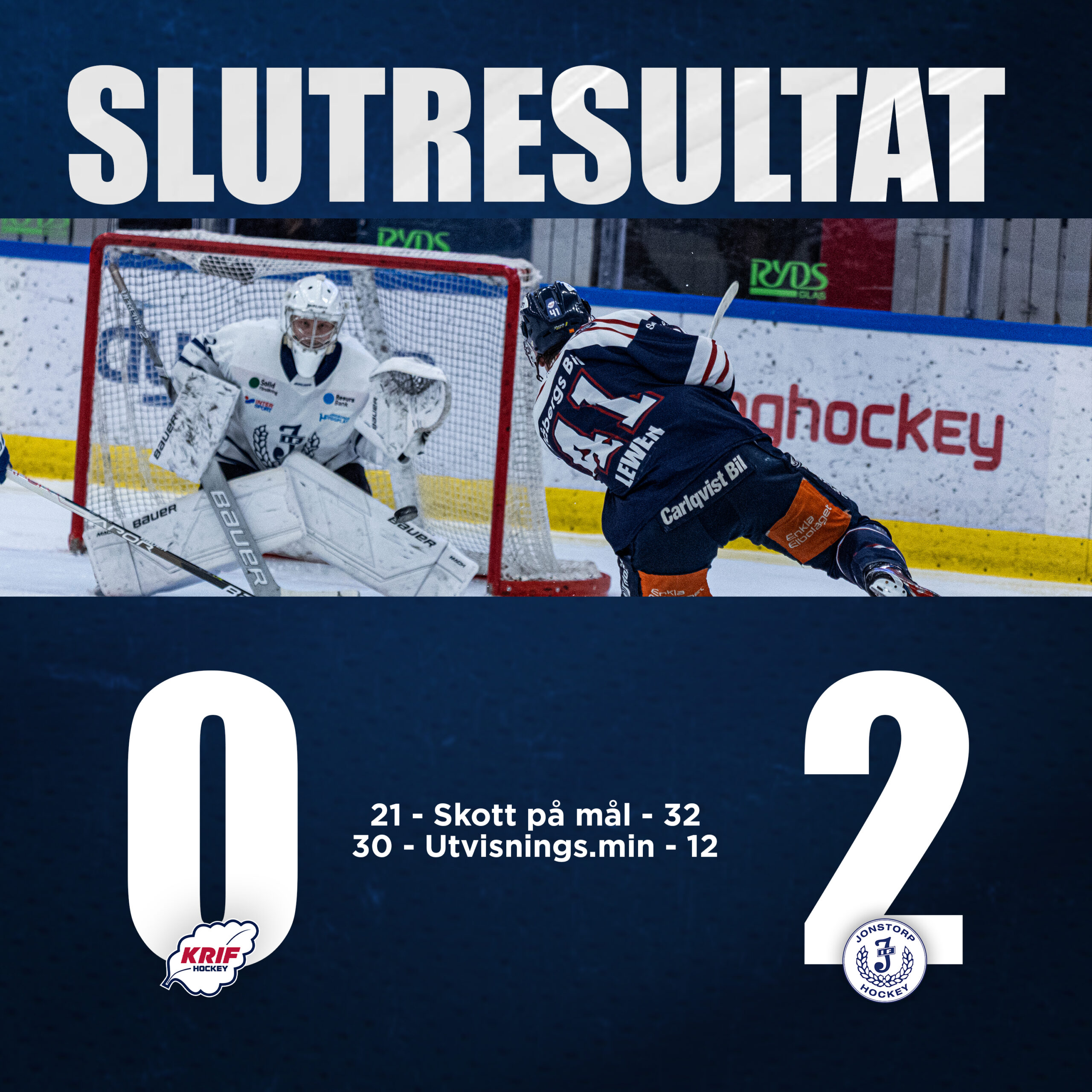 Slutresultat Jonstorp Hemma