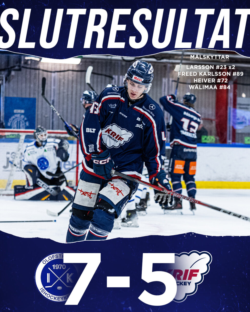 Slutresultat OMG 16 OIK