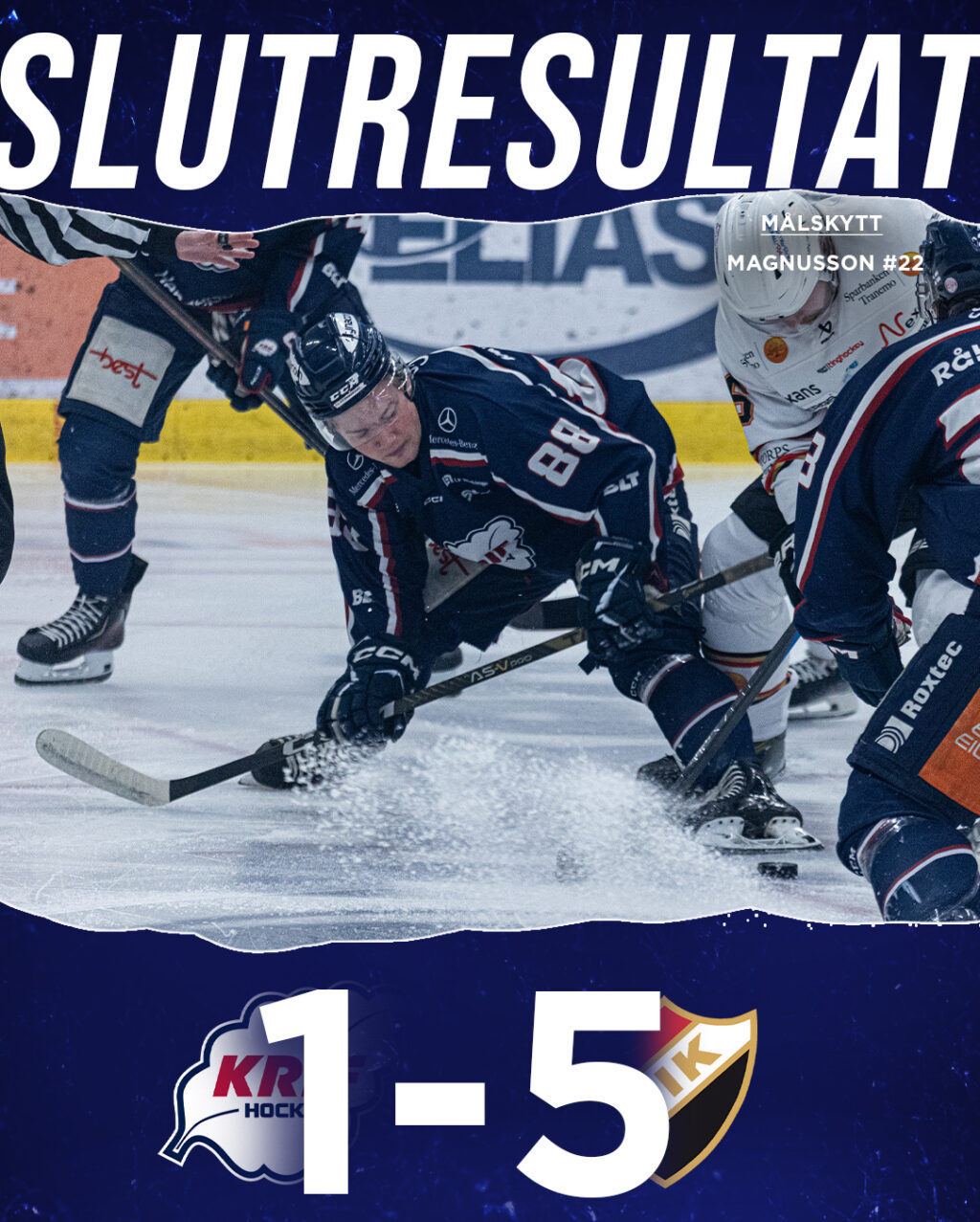 Slutresultat NIK Kidsday