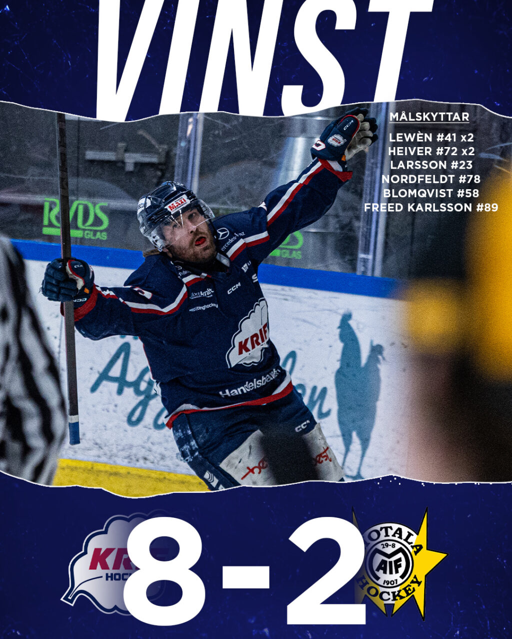 Slutresultat Motala omg 8