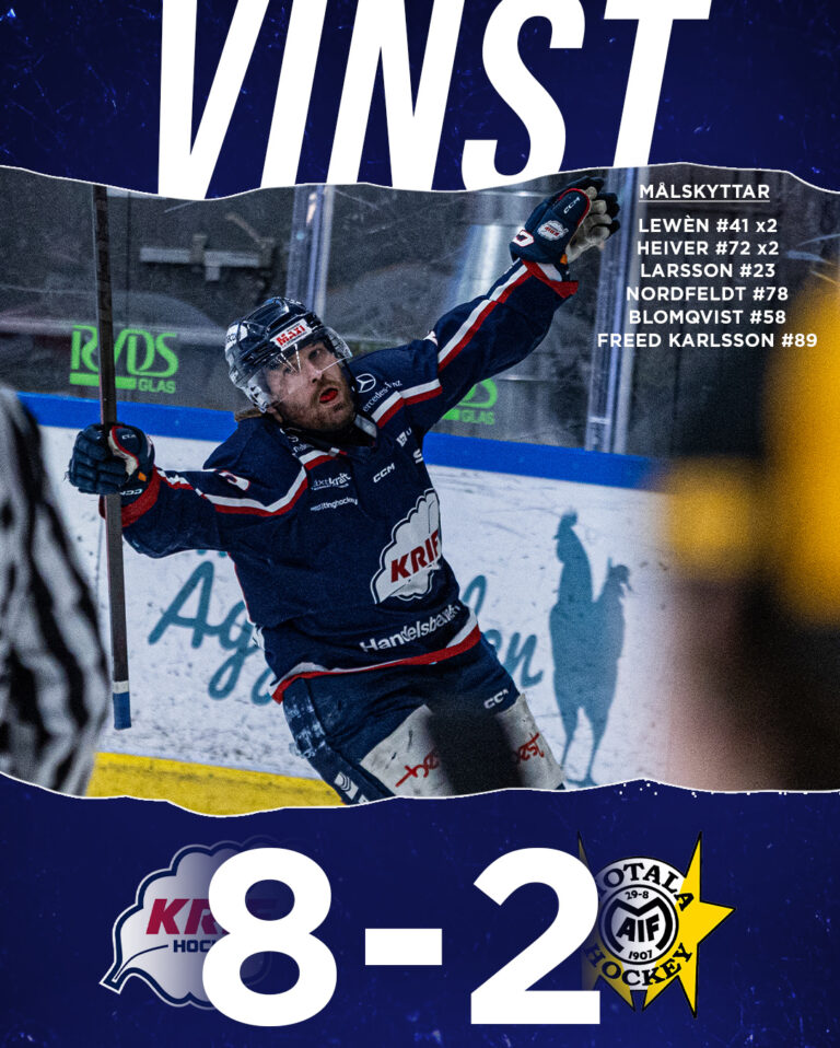 Slutresultat Motala omg 8