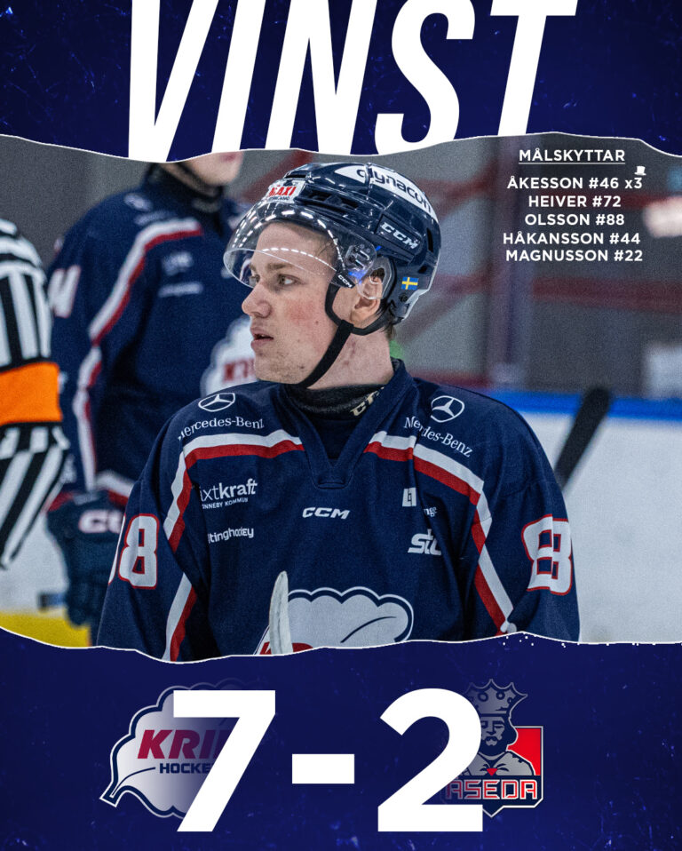 Slutresultat Omg 7 Vår Åseda