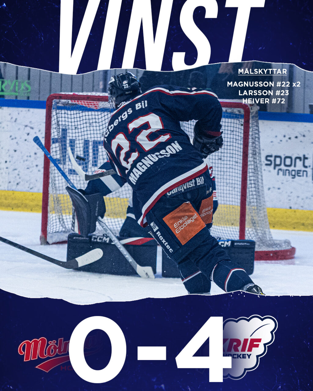 SLutresultat Mölndal b vår