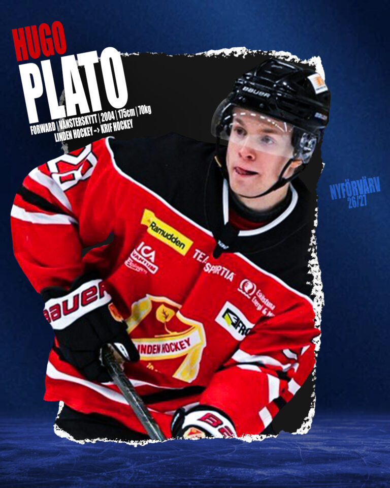 Hugo Plato Nyförvärv